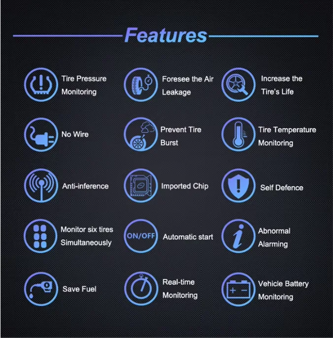 Accurate Pressure Alerts
