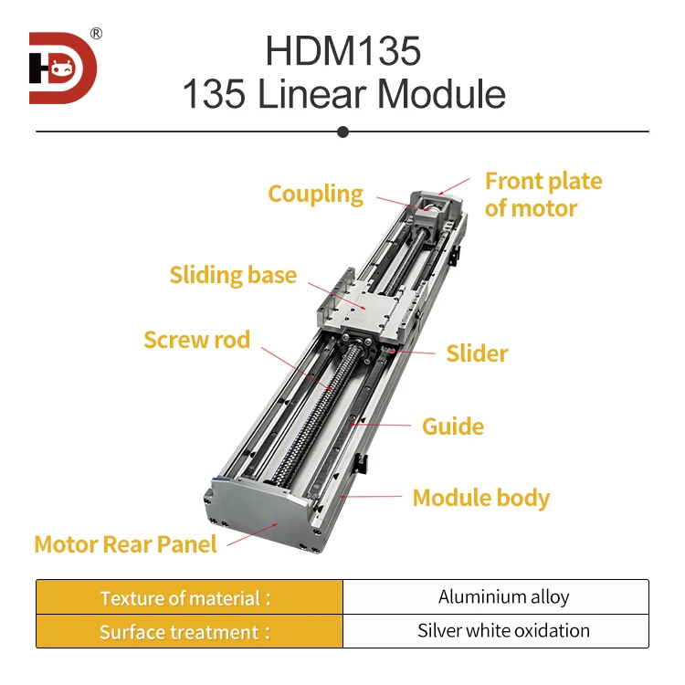 135 Semi Enclosed High-precision Sliding Table Linear Module XYZ Three-axis High-precision High-speed Single Axis Robot Module manufacture