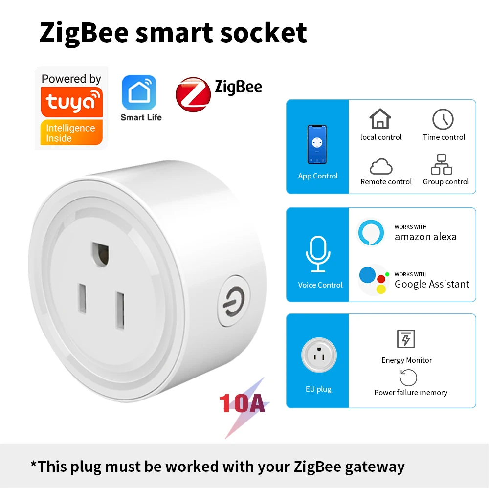 Enchufe Inteligente (Smart Wi-Fi Plug) compatible con  Alexa. (10A,  100-240V)