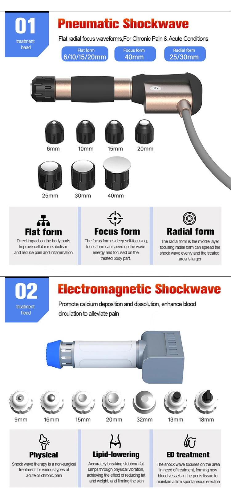 2025 Hot Selling Vibration Massage Weight Loss Electric Body Shaping Slimming Anti Cellulite With Vacuum Machine