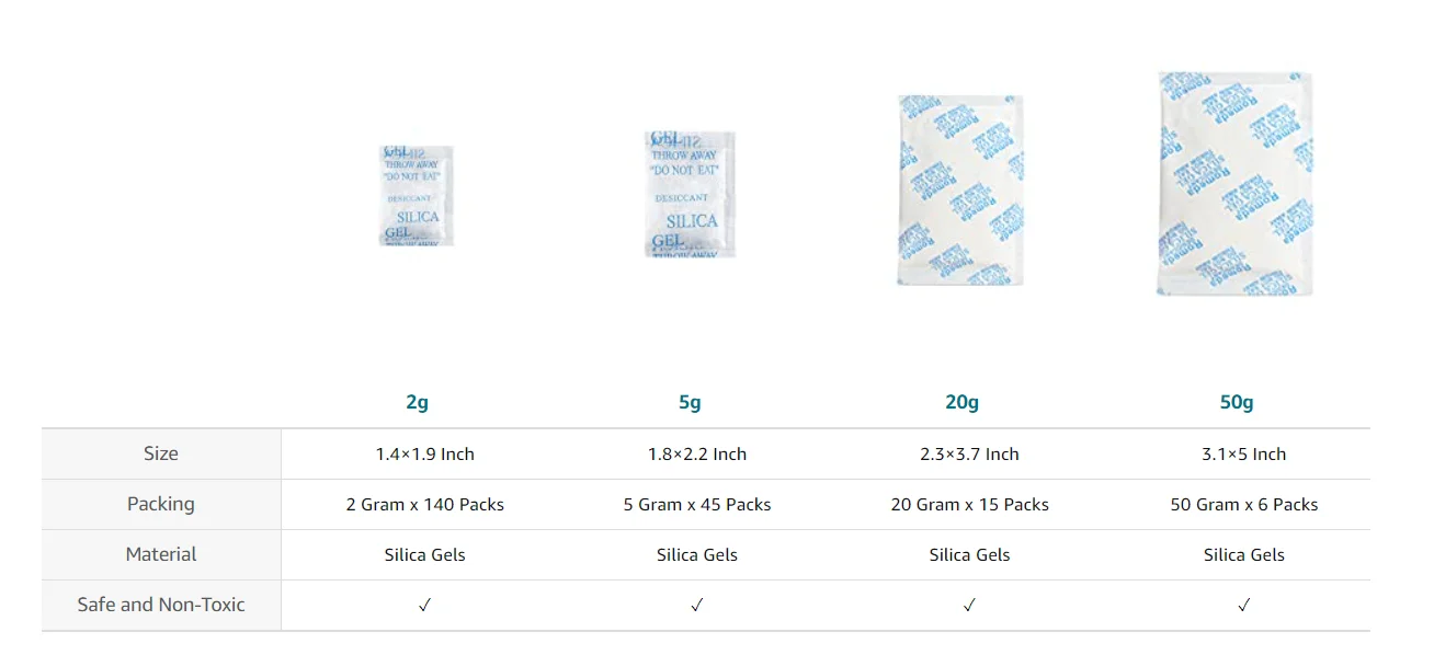 Silica Gel Packets Food Grade Storage Canister Bead Bag 0.5g 1g 2g 5g