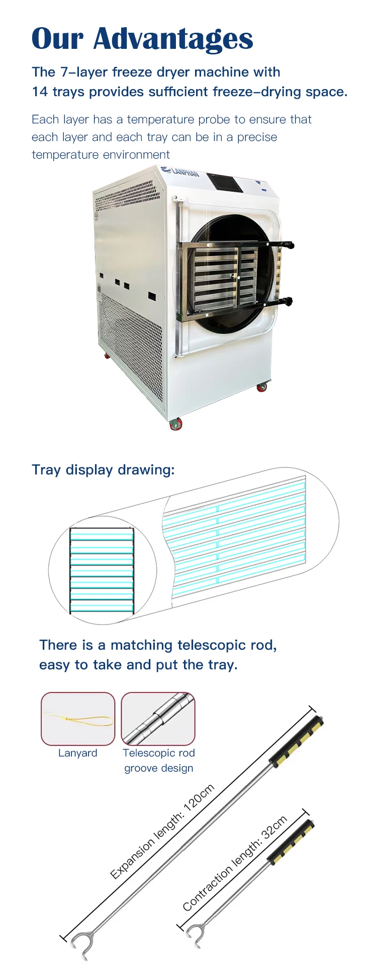 LANPHAN for Home Pro Commercial 14 Trays HFD-40 Fruit Vegetable Freeze Dryer Vacuum Sublimation Freeze Drying Food Processing