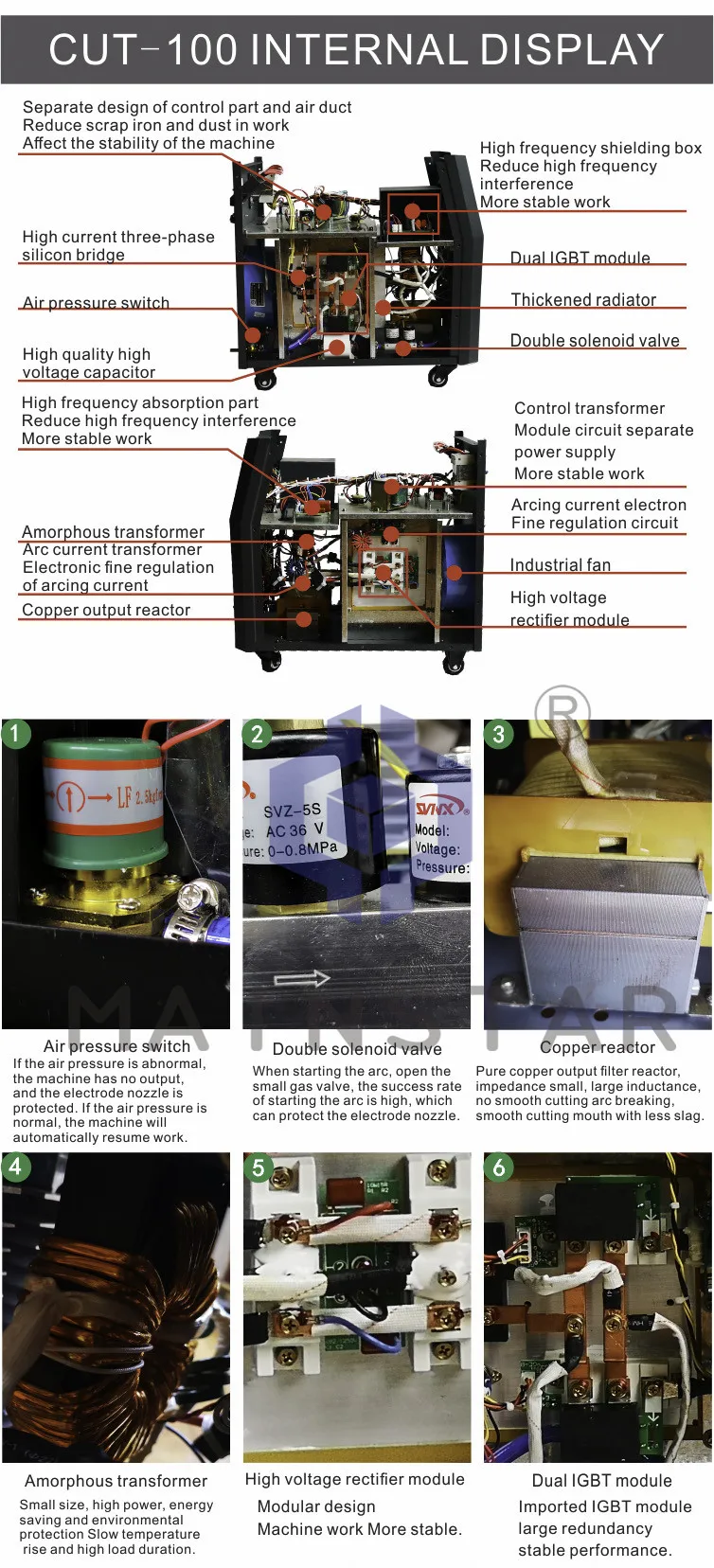 Plasma Stepper Motor, CNC, CUT-100, AC220V/380V, Portable - detail 8