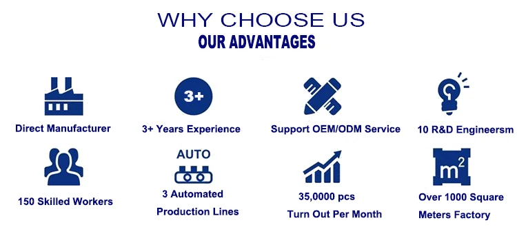 why choose us.jpg