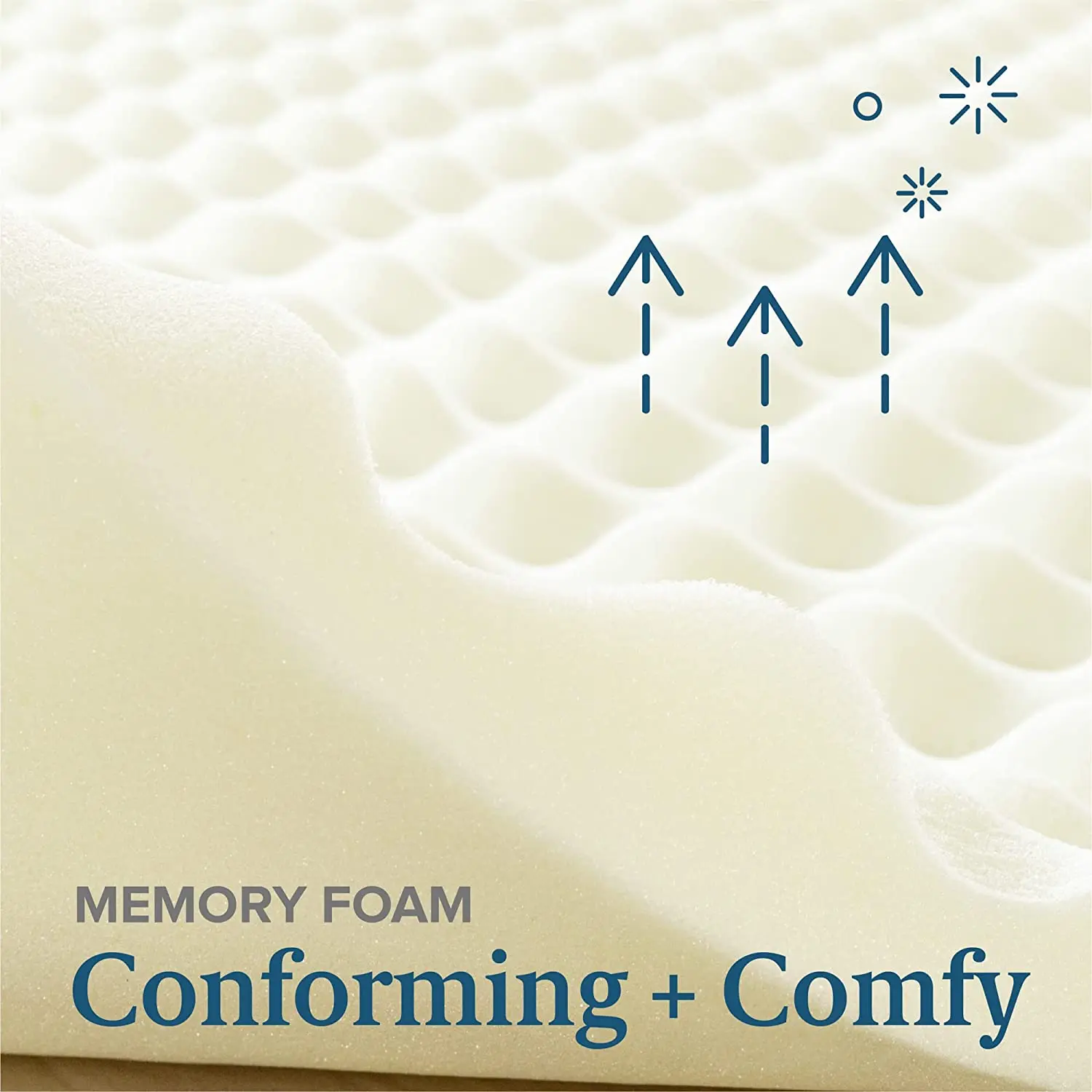 Egg Crate Mattress Topper Convoluted Foam For Pressure Sores And Pain