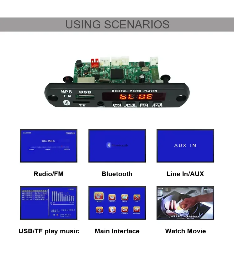 High-Definition (Hd) Video Module Decoding for All Audio and Video Formats of Mp3 Mp4 and Mp5 Bluetooth Lossless Decoder