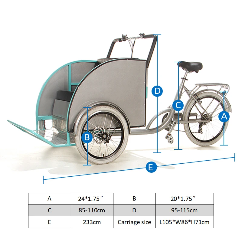 Factory Direct Sale Europe Style Three Wheel Cargo Bike Taxi Cycle Rickshaws for Sale Electric Pedicab for Passengers