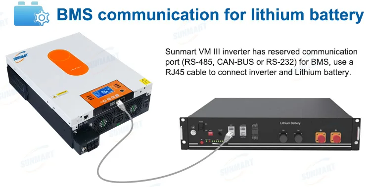 Dual Output Solar Inverter 4KW off Grid Inverter Built in Wifi Pure Sine Wave High Frequency Solar Energy Power Inverter