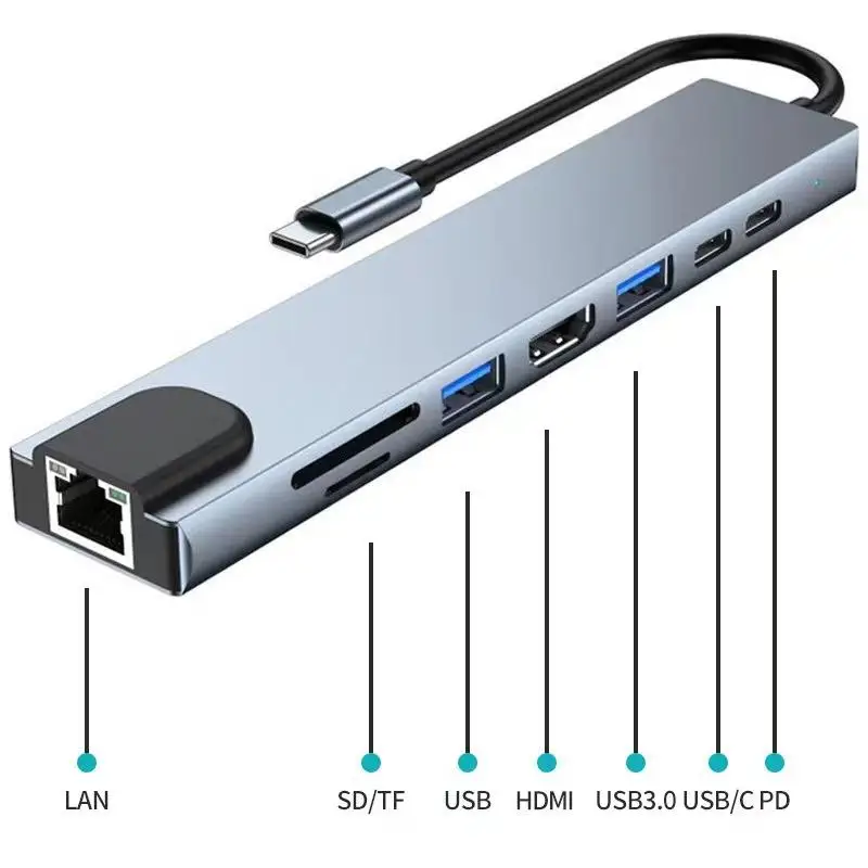 8 in 1 Type-C Hub with RJ45 LAN USB-C to HDTV SD/TF USB 3.0 & PD Docking Station Stock Available