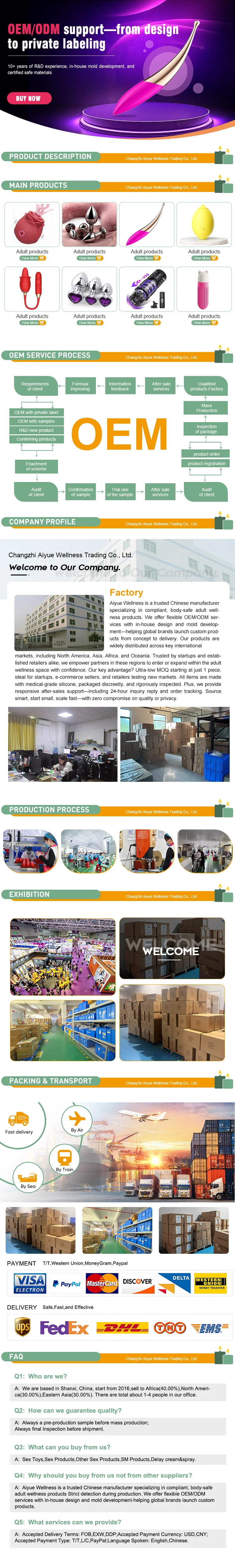 Complete product guide and technical specifications chart