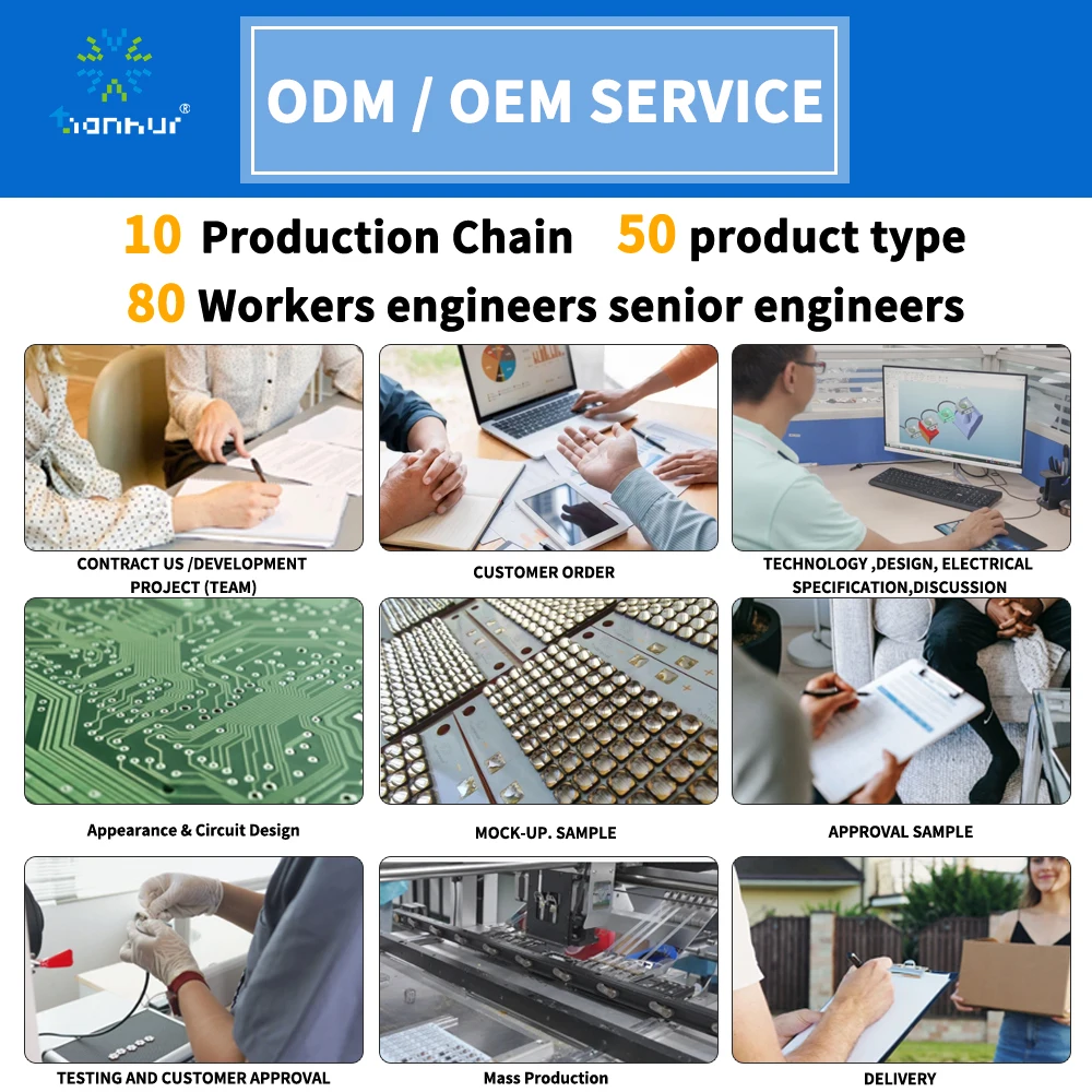 Флуоресцентный индикатор подделки Tianhui, неразрушающий Светодиодный УФ-диод для отверждения эпоксидной смолы, 5 мм, 3 мм, 365 нм