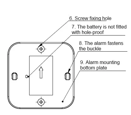 Wi-Fi CO carbon monoxide alarm gas detector, Wireless Smart Carbon Monoxide Detector Alarm, Auto Self-Check Function