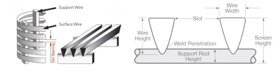 product-1-1 product-1-1