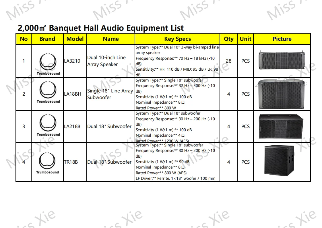 Two thousand Square Meters System Solutions