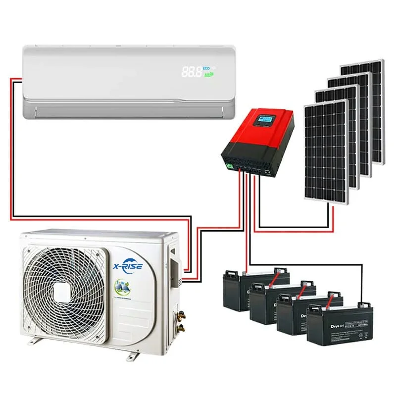 Dc 9000btu Solar Inverter Air Conditioner Energy Saving Product ...
