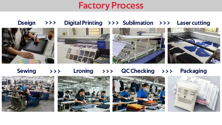 Production workflow