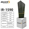 Ceramic-R1590 nano
