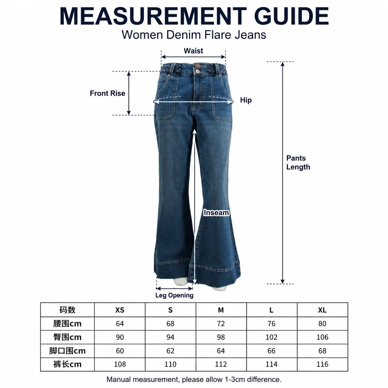 Size measurements