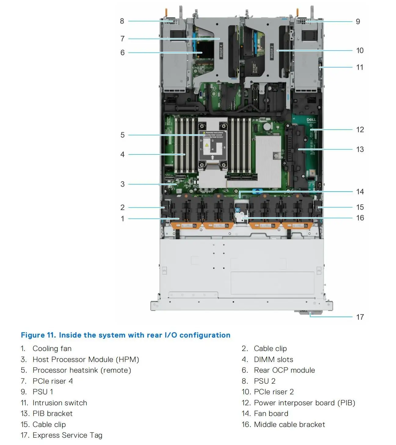 Poweredge R470 Rack Server - Efficient Data Storage