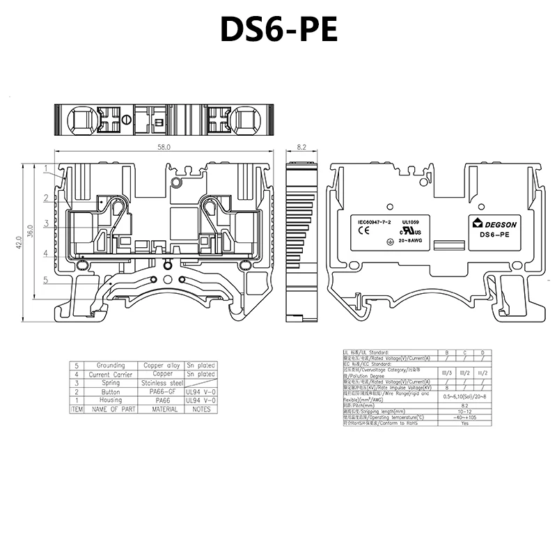 control terminal block control terminal block