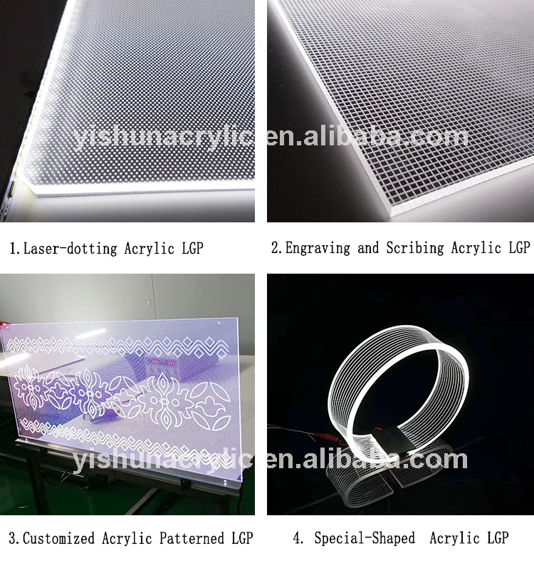 Reflective Film+led Diffuser Plate+pmma Lgp Screen Printing Ink Dotting ...