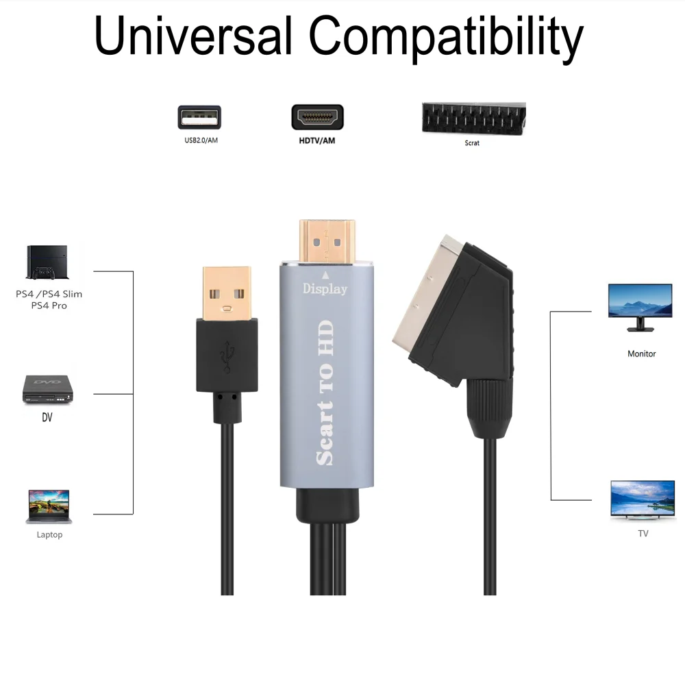 For HDMI to SCART Converter Video Adapter with PVC Jacket for HD TV Monitor and Computer DVD Box Signal Upscale Accessories