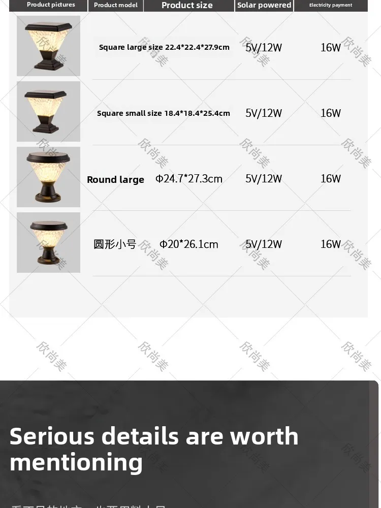 Specifications
