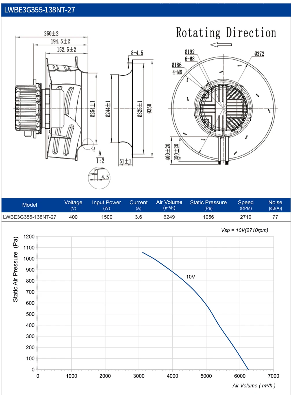 Rotorcentrifugal Backward Curved Blower, 355mm, 230V, IP55 - detail 30