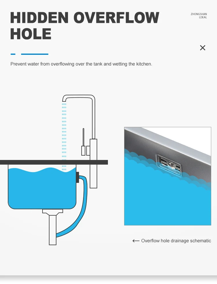 Hot Selling Single Bowl Above Counter Sink Stainless Steel Kitchen