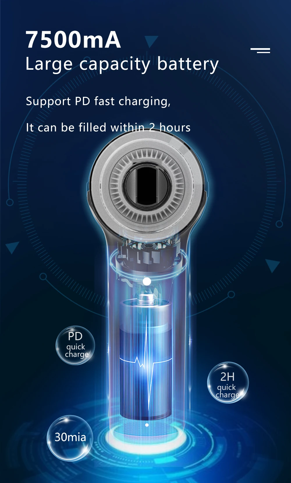 Wireless Car Vacuum Cleaner Portable Car Cleaner Vacuum For Car Mini