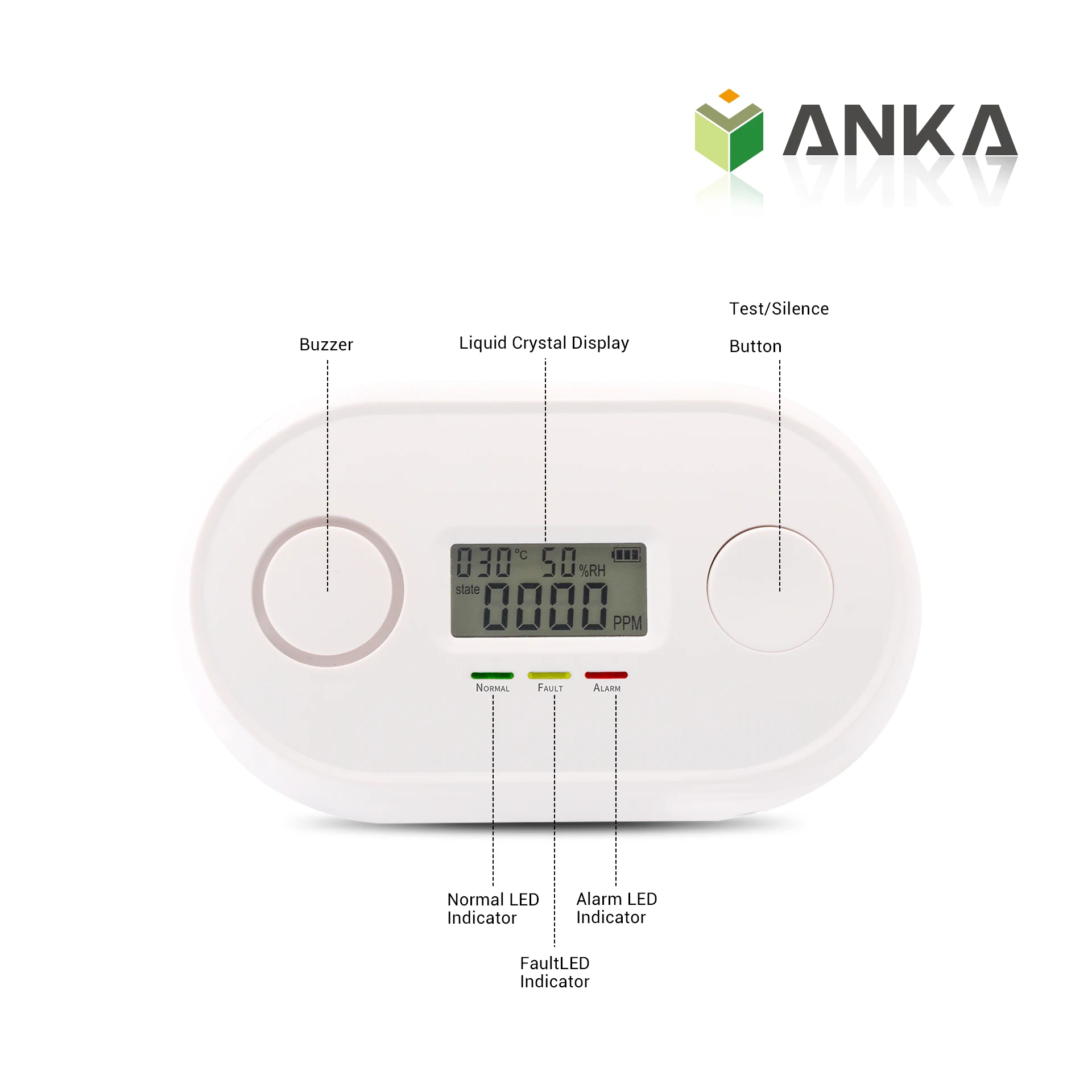 Anka En50291 Carbon Monoxide Detector 10 Years Sealed For Life Battery