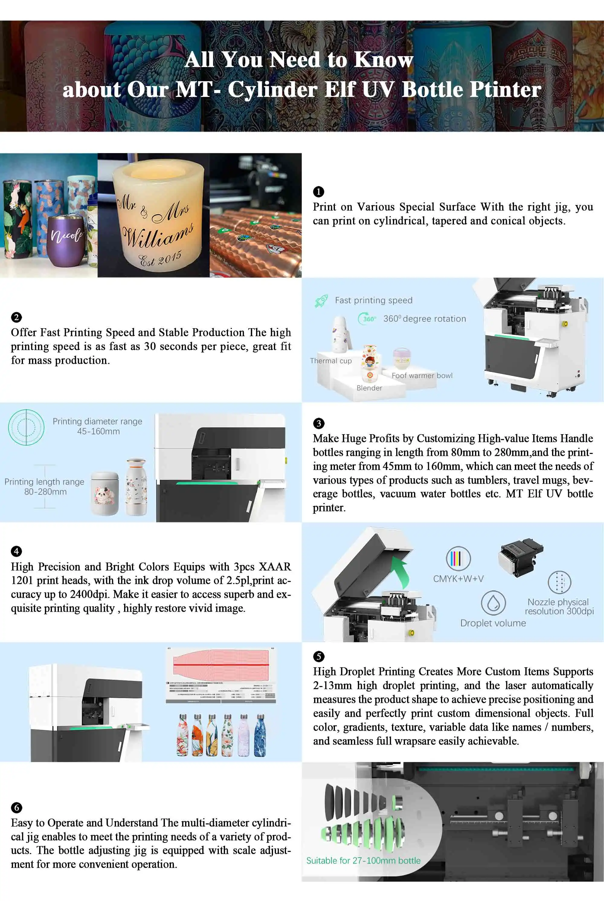 Precision Printing Solutions: MTuTech's Cylindrical 360 UV Rotary Printer for Tumbler Bottles