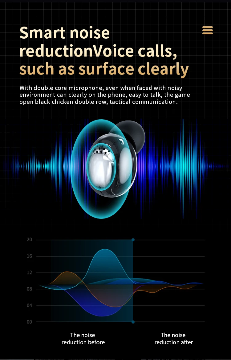 YD04 LED Mirror Tws True Wireless Stereo Headphones Fone Bluetooth 5 3 наушники спортивные наушники-вкладыши гарнитура с