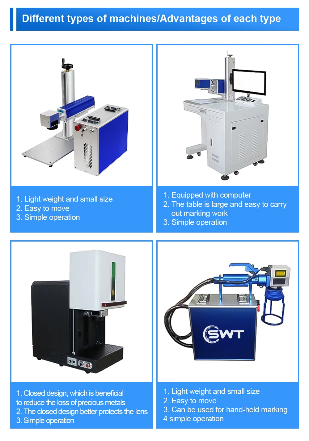20w Fiber Laser Machine With Conveyor Belt For Marking On Pens Buy