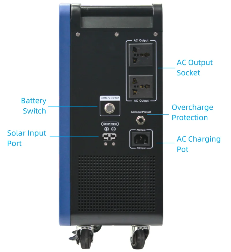 600W 1200W  2200W 3500W 5000W Portable Solar Charging Station Solar Panel Power Station For Outdoor Emergency Power Supply factory