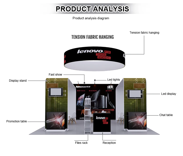 Vogue design high quality seg aluminum illuminated fabric backlit booth exhibition display advertising 10x10 trade show booth