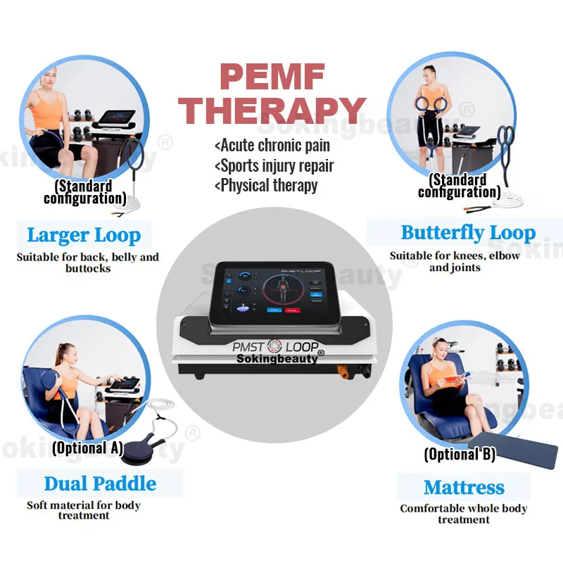 update version Physio Magneto Pemf Therapy Machine Physio Therapy Equipment PMST LOOP for Rehabilitation