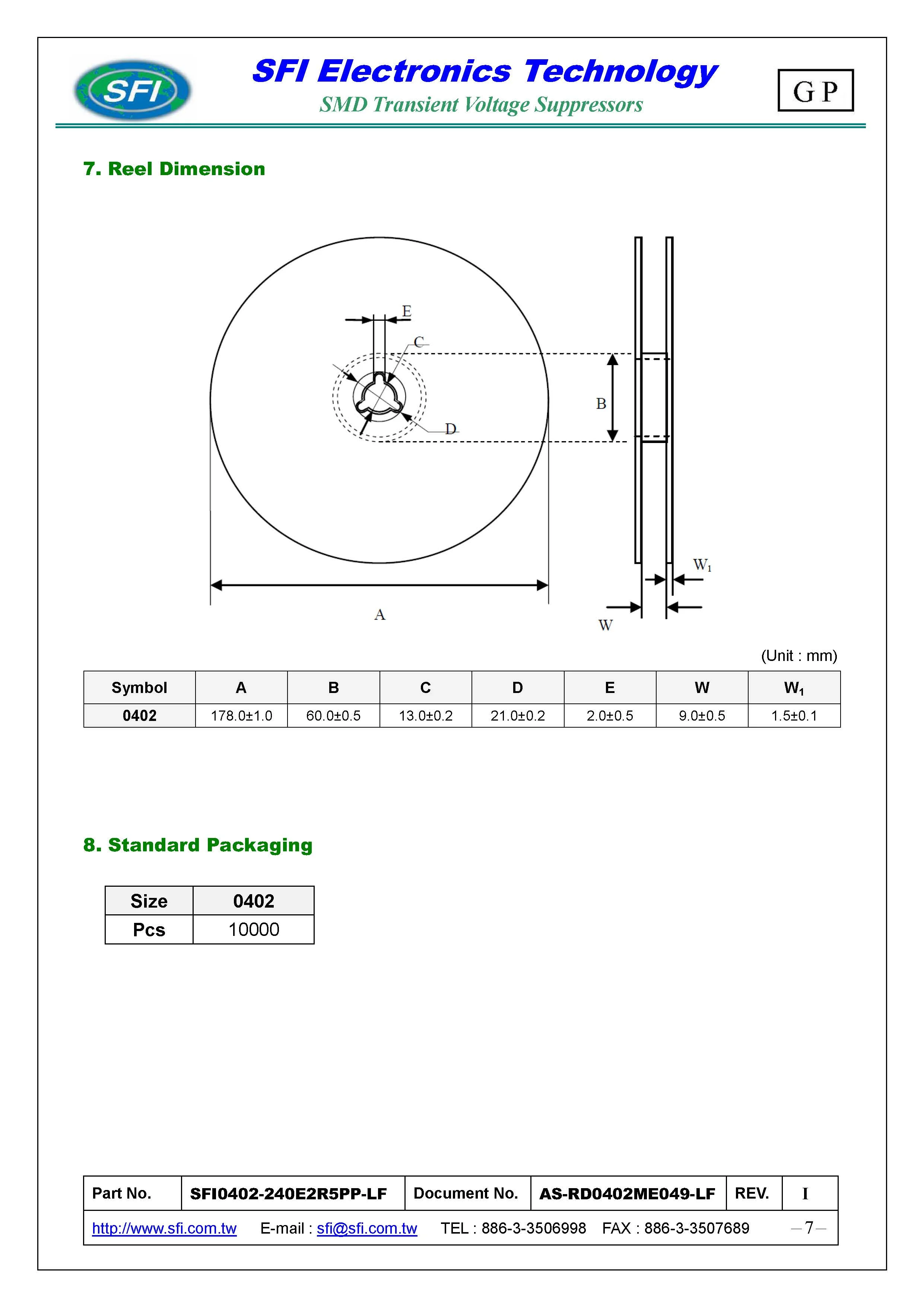 Sfi Tvs / Transient Voltage Suppressor /surge Absorber Or Varistor Mle Series 0402 240e2r5pp