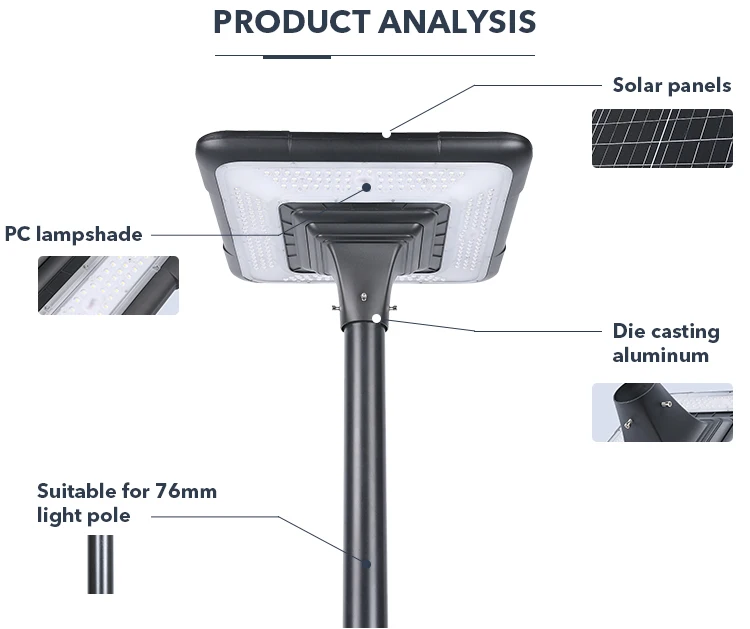 New Design Solar Energy Garden Lights High-Performance Waterproof Outdoor Led Solar Garden Lights supplier