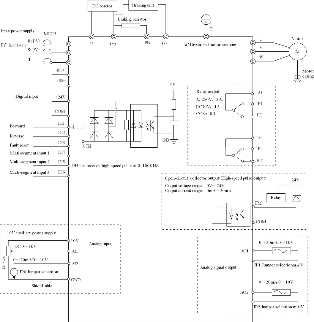 Single Phase 220V VFD AC Drive Built-in MPPT Controller Solar Pump Inverter for Compressor for Agricultural Irrigation Systems details