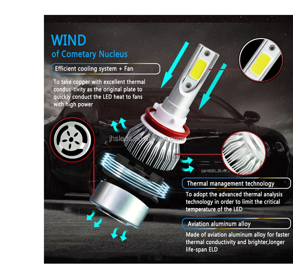 Jhs Auto Lighting System C6 Car Light 36w 3600lm H1 H3 H4 H7 H11 9004
