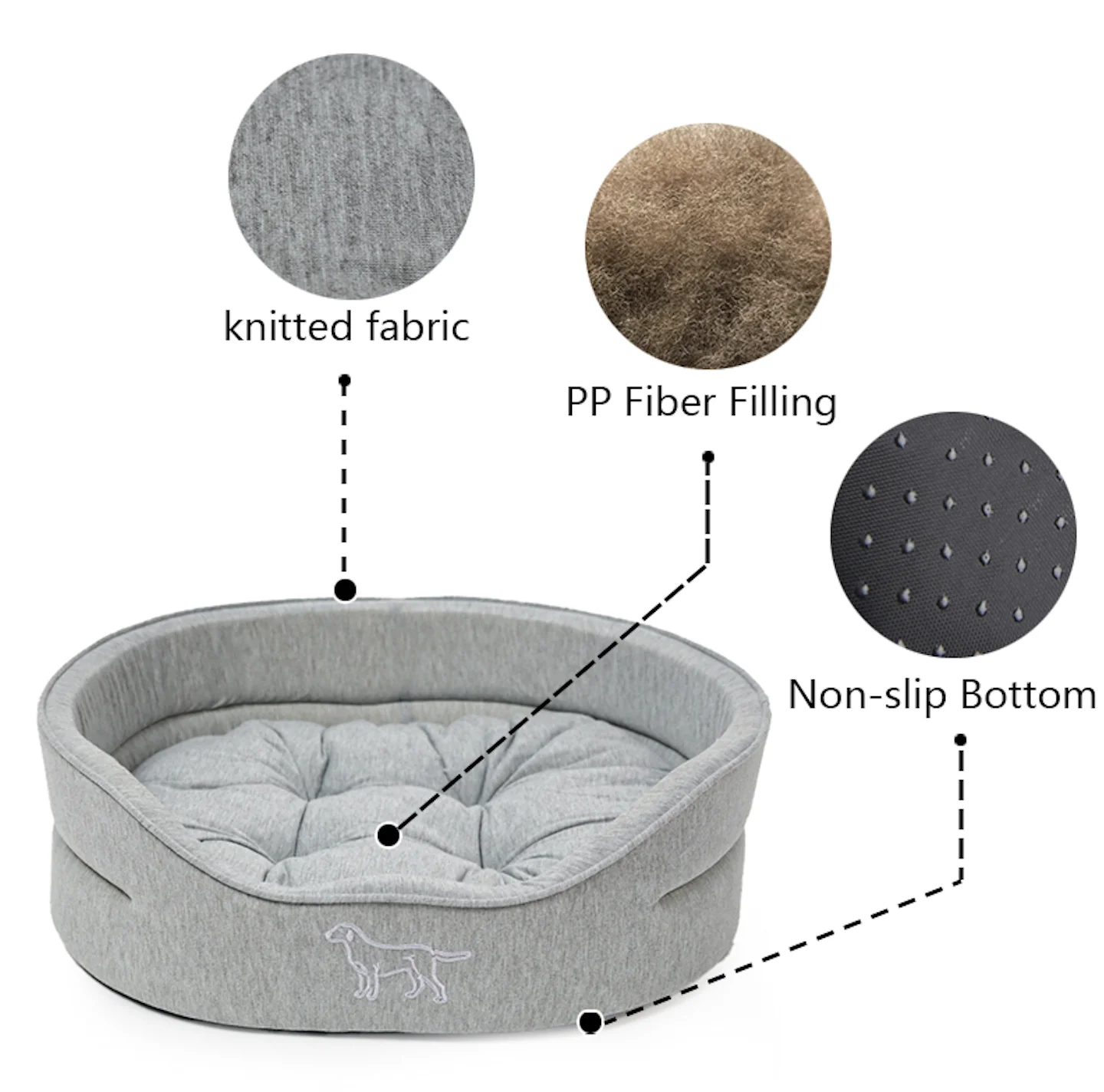 Fairypet Sxl Size Cheap Factory Wholesale Dog Bed Cat Mat Custom Warm