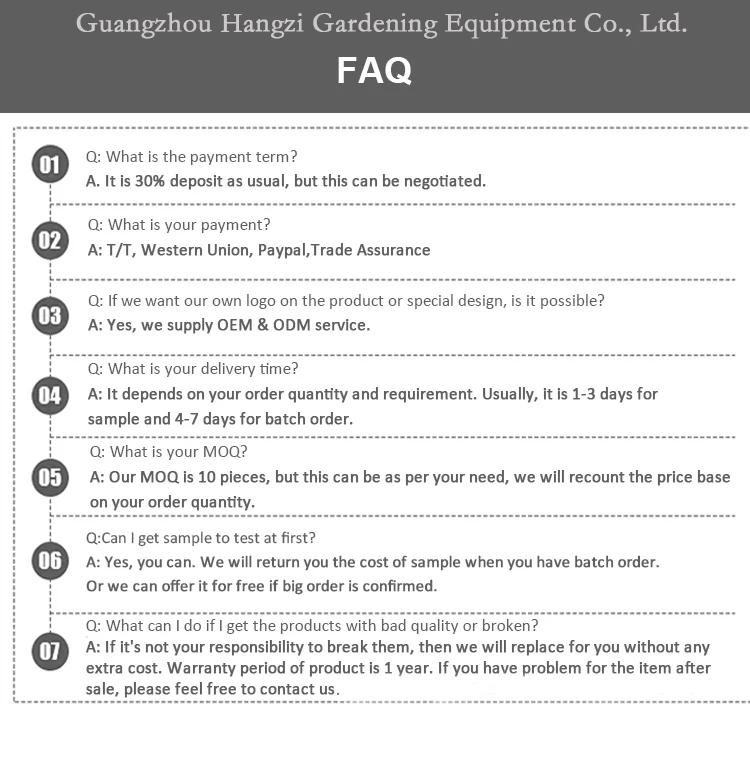 FAQ
