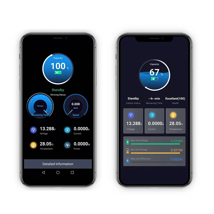 Wider Operating Temperature Range Battery Management System Smbus 18650 Bms 2s