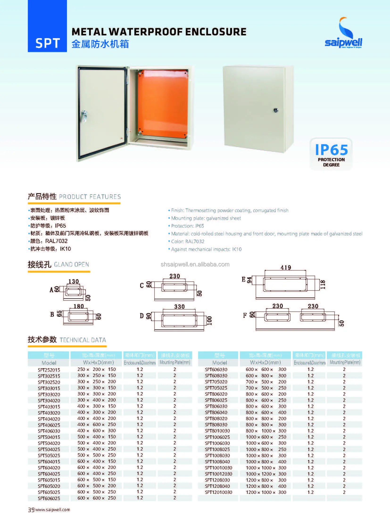 Pavuloさま専用！！！ Metal Box SPT-504020 - Waterproof Outdoor Power Box