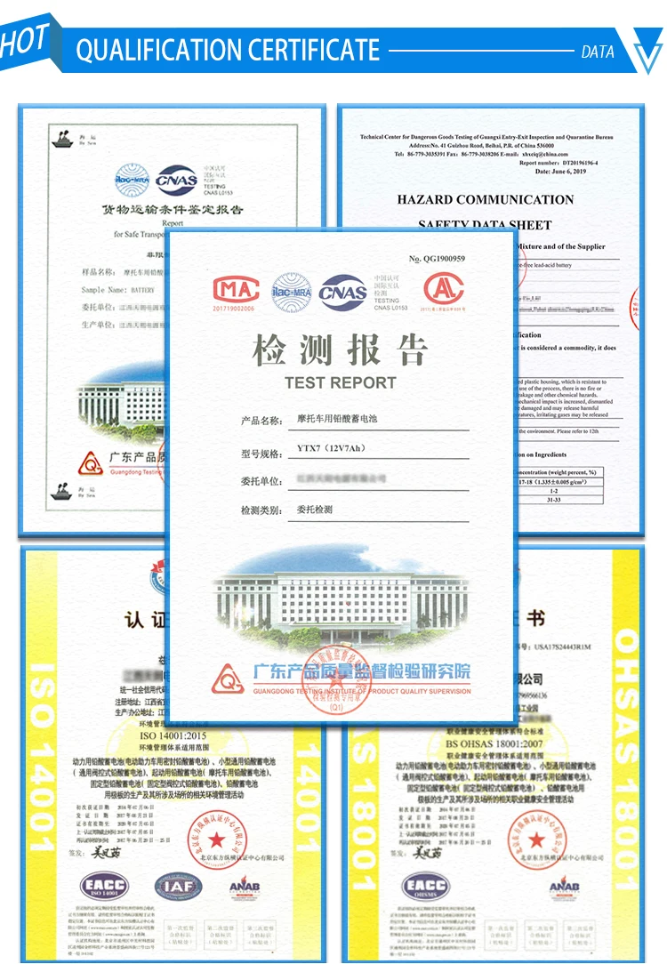 Motorcycle Speedometer Digital CG150 TITAN150 LED