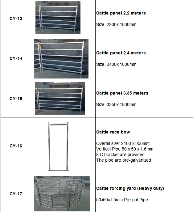 Feet Cowshed Fan, 1120/1220/1380/2000mm, Wall - detail 28