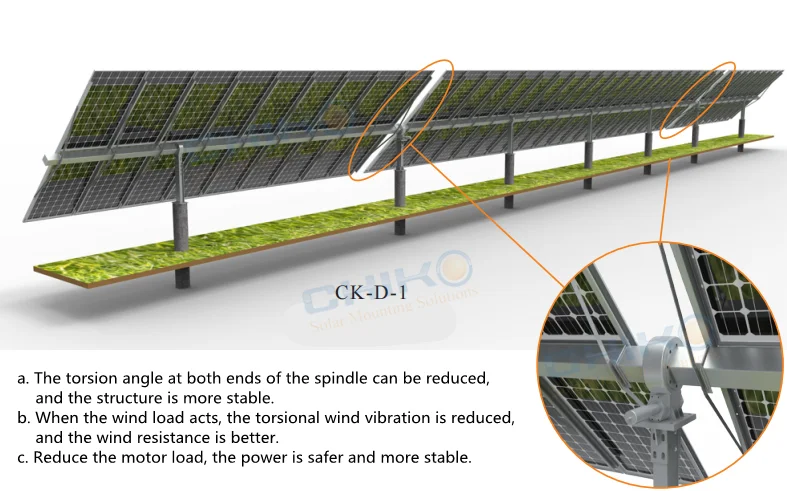 Трекер солнечной панели с креплением на полюсе трекер одной осью