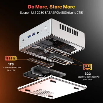 Low Price AMD Ryzen9 7940HS 32GB DDR5 1TB SSD Portable AI Mini PC 