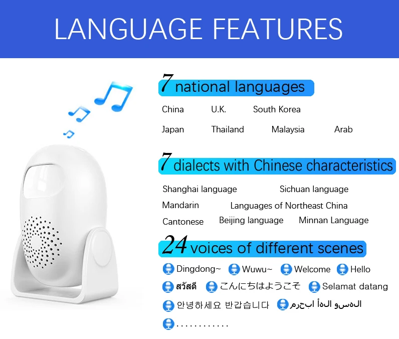 Kerui Infrared induction integrated welcome device alarm in 7 national languages